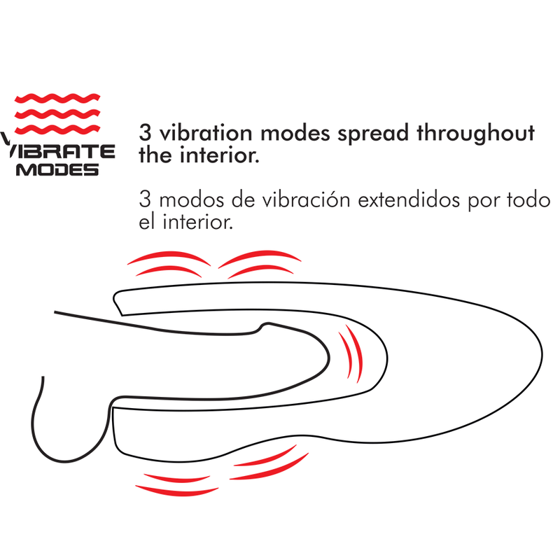 JAMYJOB - MASTURBADOR DE CALENTAMIENTO Y ROTACIÓN SPIN-X