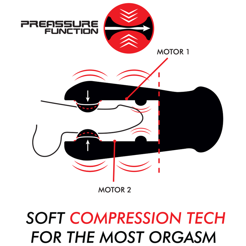 JAMYJOB - MASTURBADOR VIBRADOR Y COMPRESION JANGO