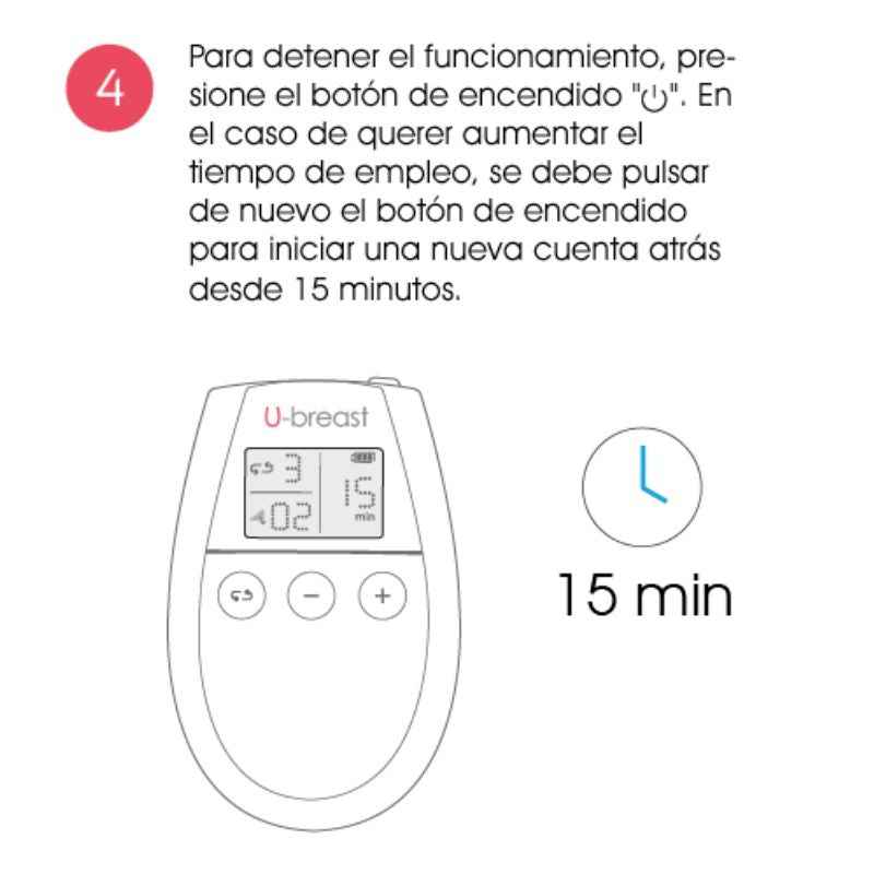 500 COSMÉTICOS - ELECTROESTIMULACIÓN PARA AUMENTO DE SENOS U