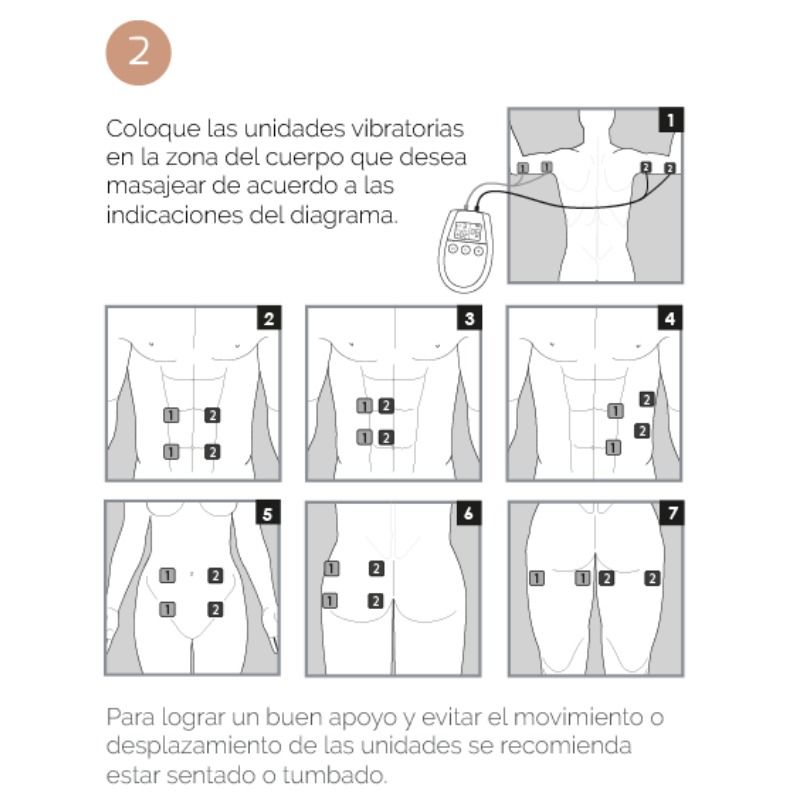 500 COSMÉTICOS - ELECTROESTIMULACIÓN U TONIC TONIFICACIÓN Y REFIRMACIÓN MUSCULAR