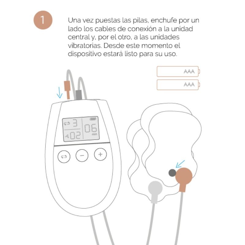 500 COSMÉTICOS - ELECTROESTIMULACIÓN U TONIC TONIFICACIÓN Y REFIRMACIÓN MUSCULAR