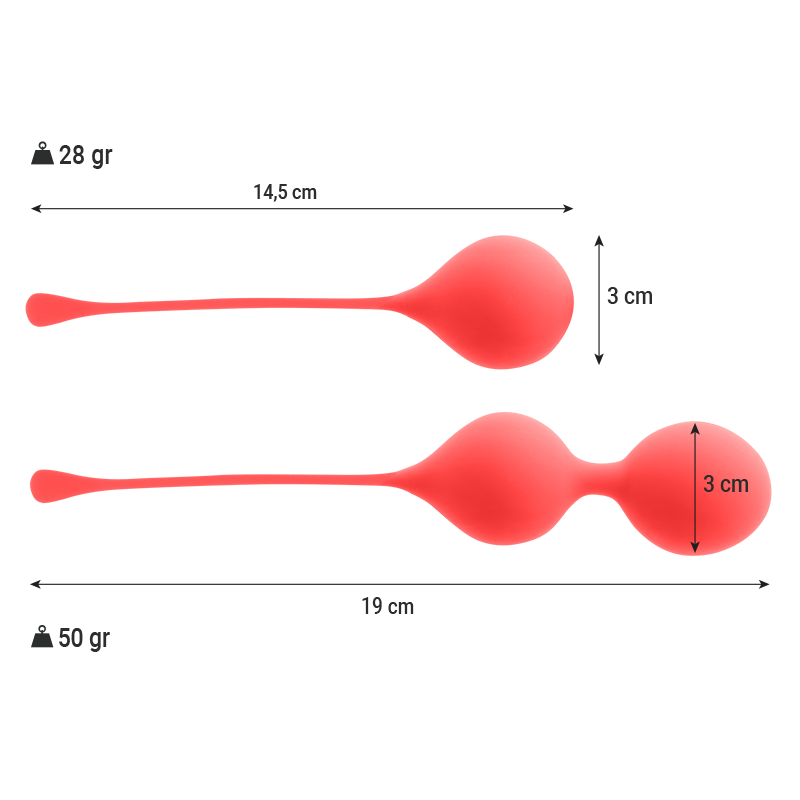 PAQUETE DE BOLAS KEGEL INTENSE - KENDALL ROJAS