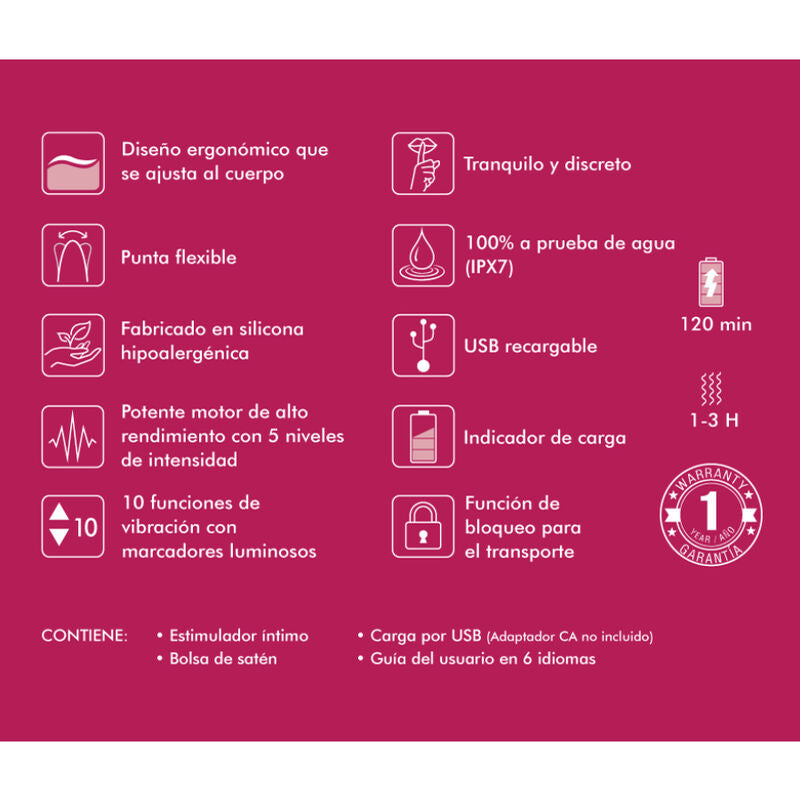 SHUNGA - EXPOSITOR DE 6 MASAJEADORES ÍNTIMOS FUCSIA