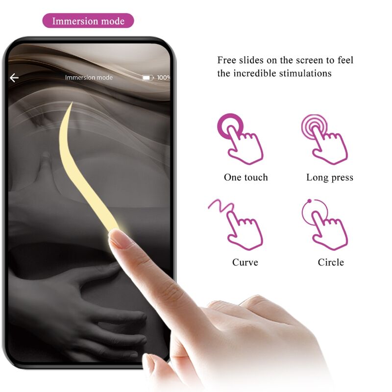 PRETTY LOVE - VIBRADOR DE DOBLE PLACER REMOTO GLOBAL AUGUST